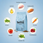 Fellis Adult Hundefutter – getreidefrei, hoher Fleischanteil