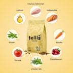 Fellis Junior Welpen Trockenfutter – getreidefrei, naturbelassen