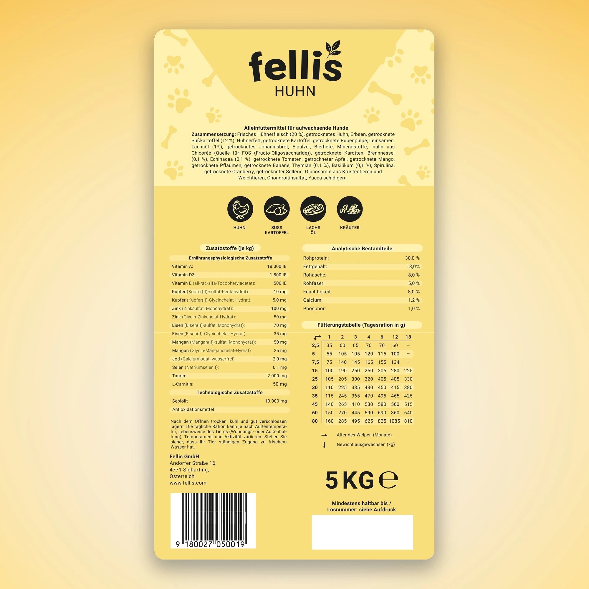 Fellis Junior Hundefutter Rückseite – Zusammensetzung, analytische Bestandteile und Fütterungstabelle für Welpen
